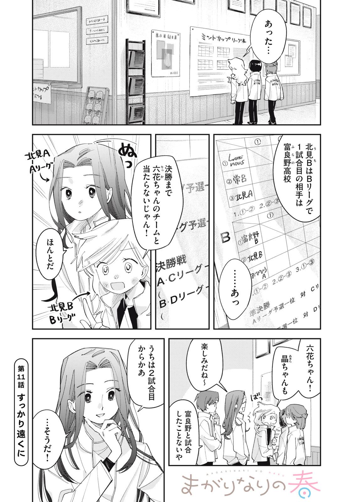 Magarinari no Haru Chapter 11 1ページ