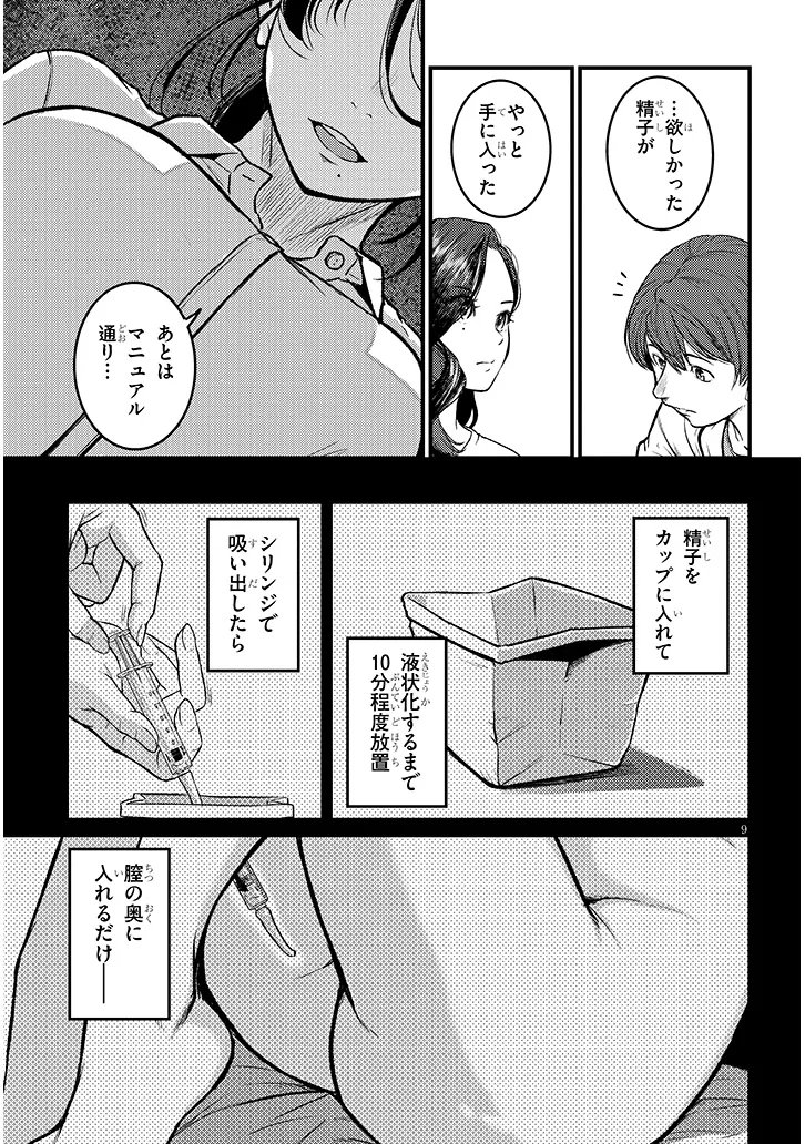 Shigoto Kaeri, Dokushin no Bijin Doushi ni Tanomarete Chapter 29 9ページ