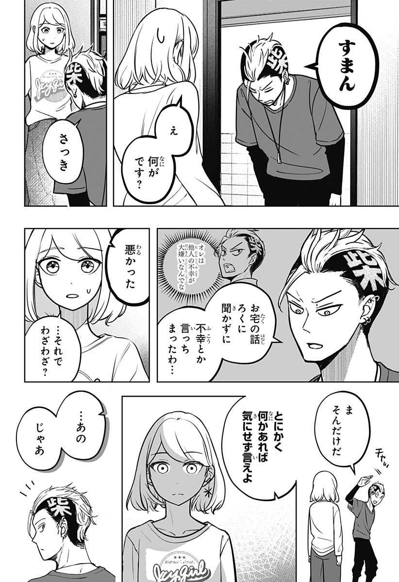 Shiba-Tsuki Bukken Chapter 4 22ページ