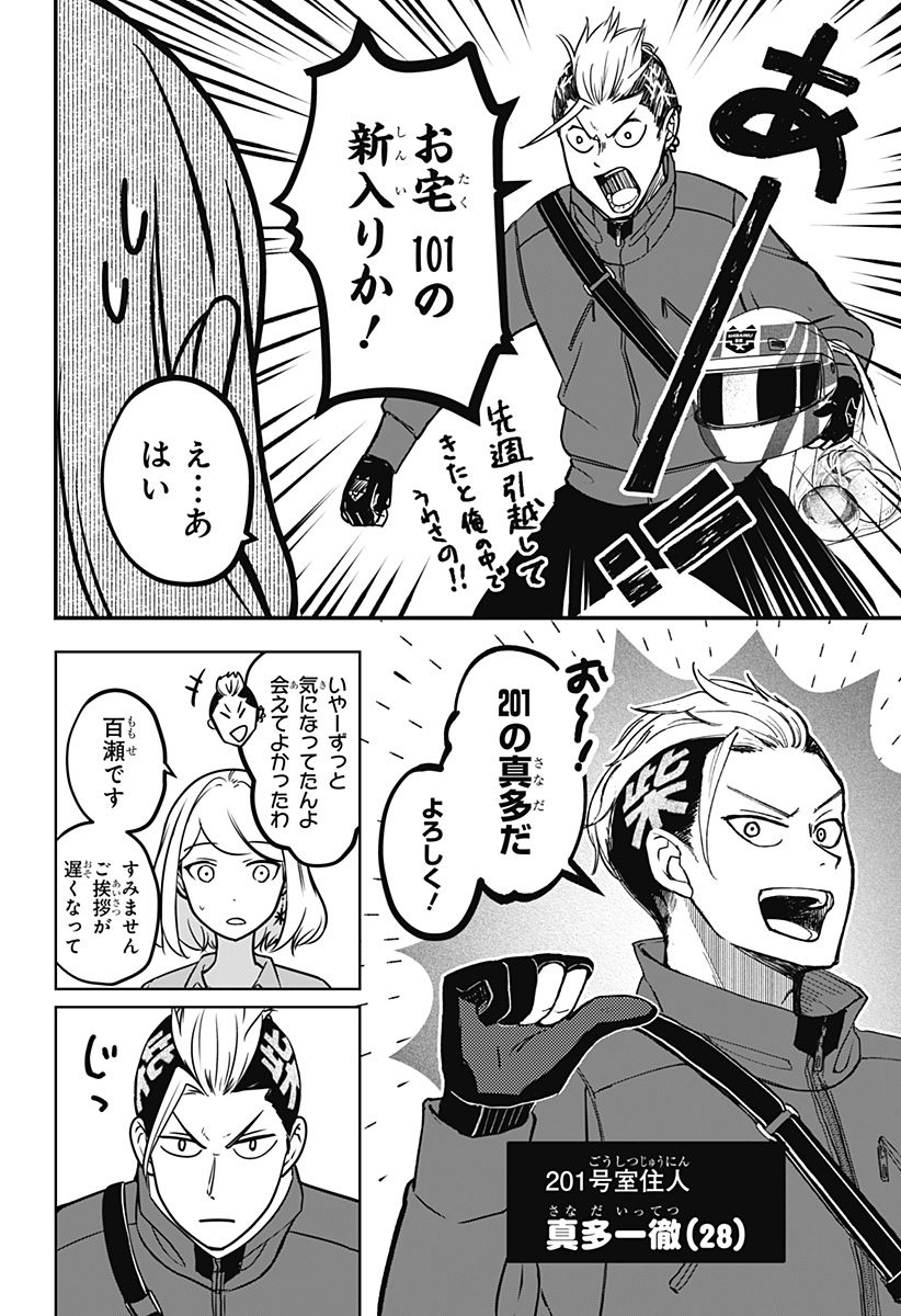 Shiba-Tsuki Bukken Chapter 4 8ページ