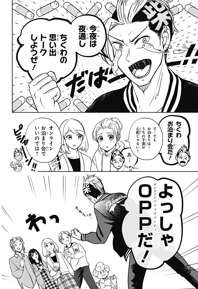 Shiba-Tsuki Bukken Chapter 15 20ページ