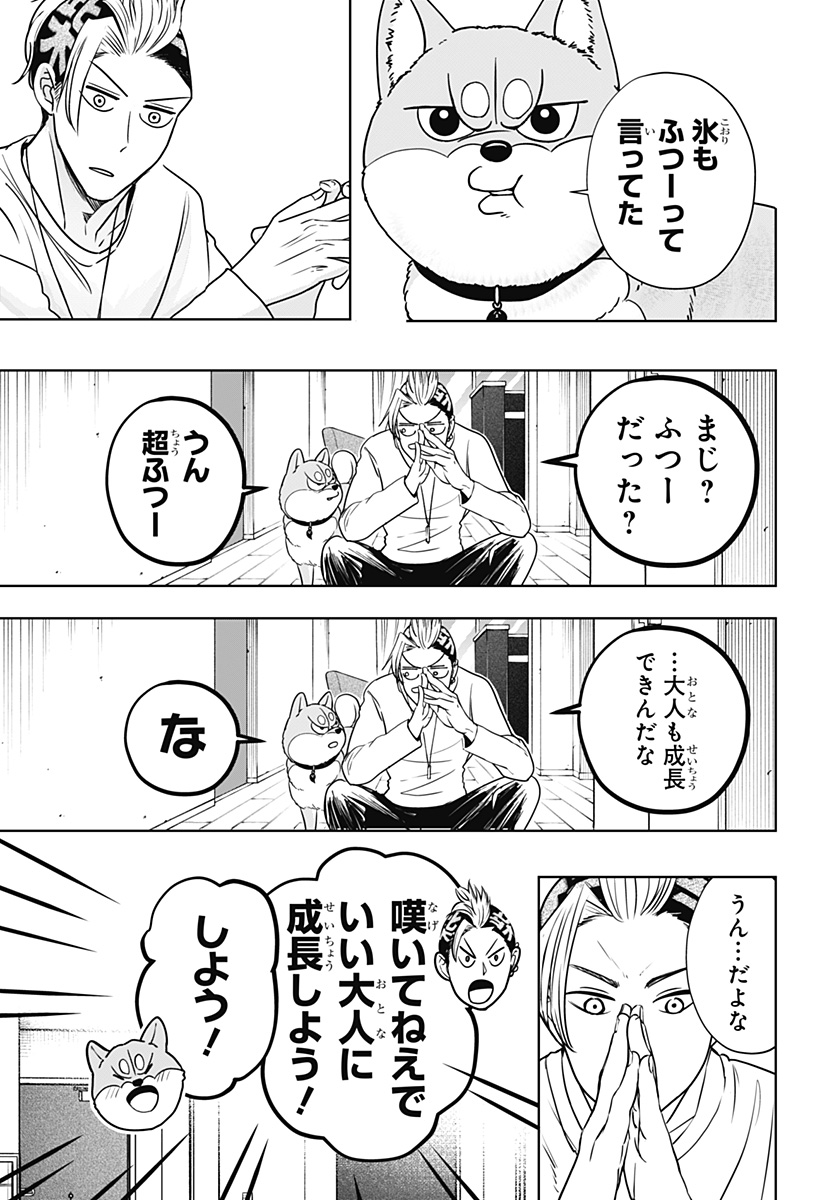 Shiba-Tsuki Bukken Chapter 28 7ページ