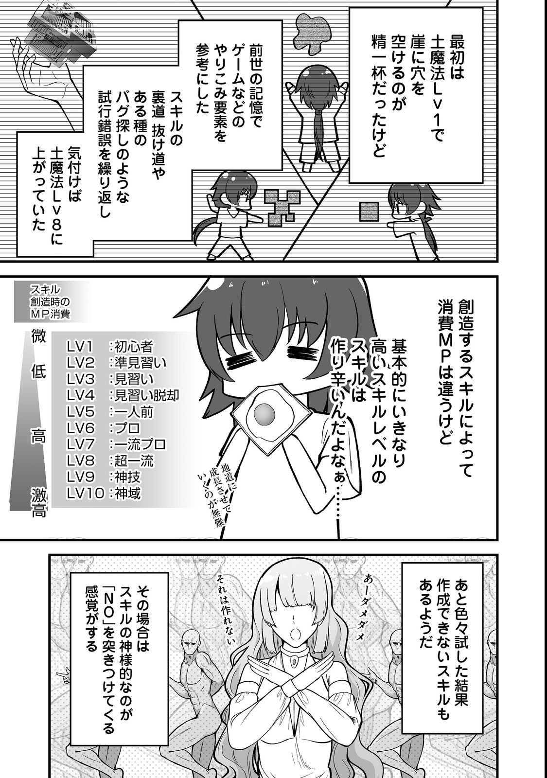 Haichaku Kizoku no Skill Master Chapter 1 17ページ
