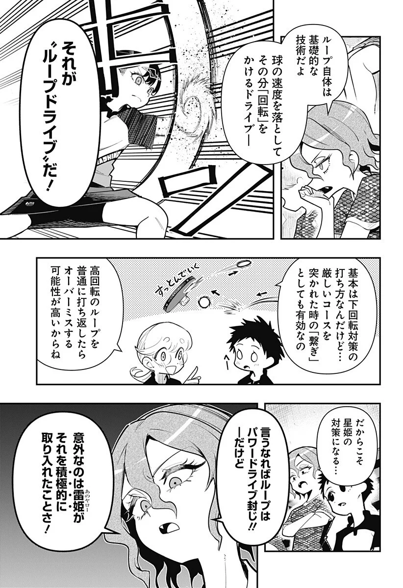 Shunrai Table Tennis Chapter 19 3ページ