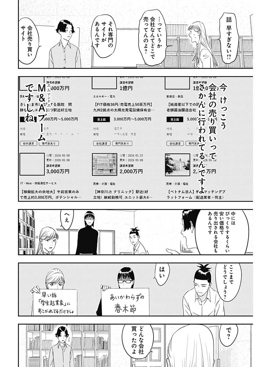 Kamo no Negi ni wa Doku ga Aru - Kamo Kyouju no "Ningen" Keizagaku Kougi Chapter 98 6ページ