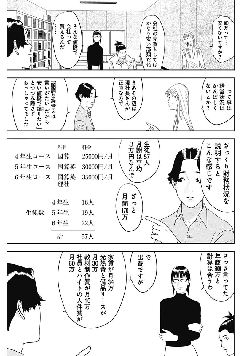 Kamo no Negi ni wa Doku ga Aru - Kamo Kyouju no "Ningen" Keizagaku Kougi Chapter 98 9ページ