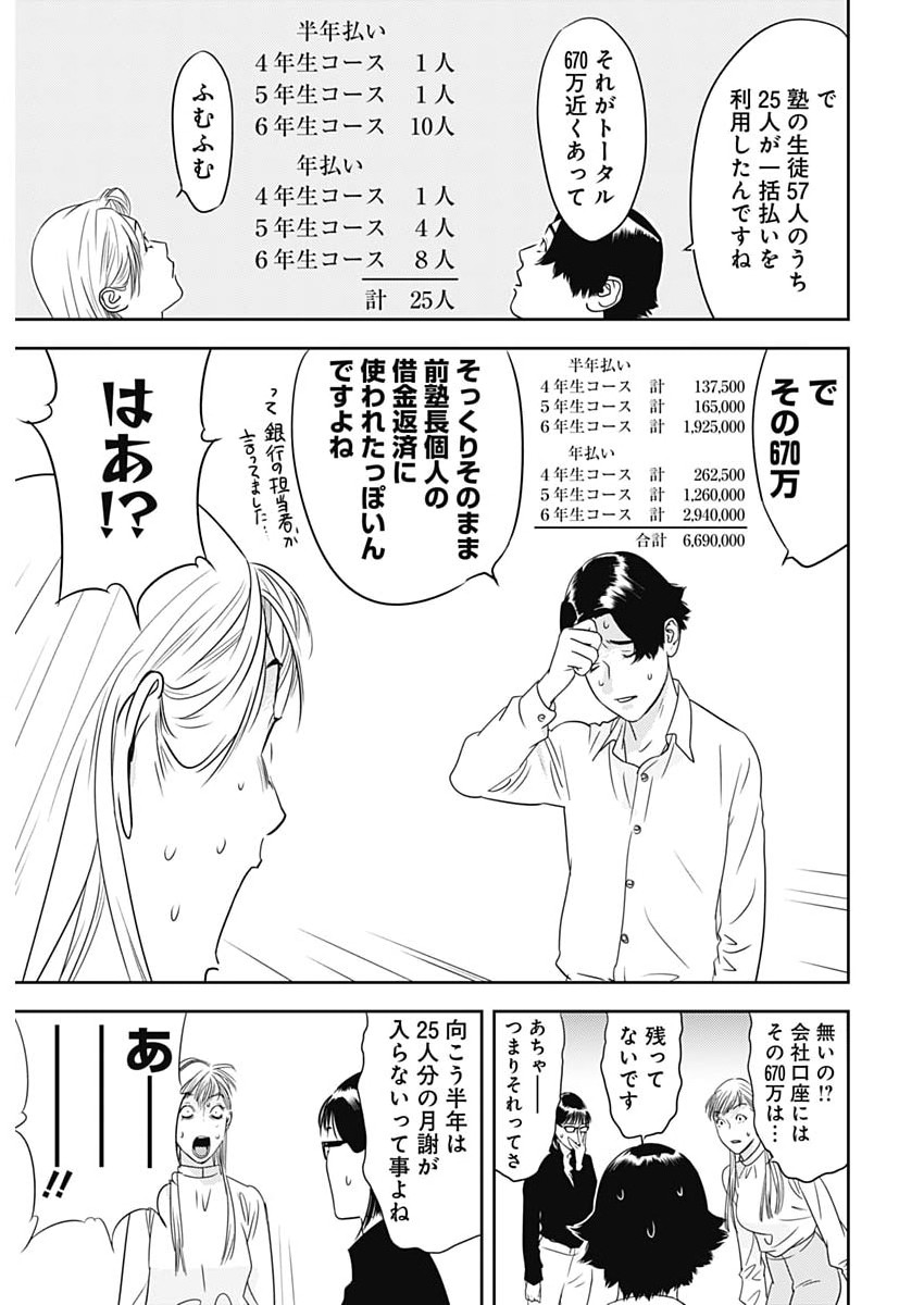 Kamo no Negi ni wa Doku ga Aru - Kamo Kyouju no "Ningen" Keizagaku Kougi Chapter 99 5ページ