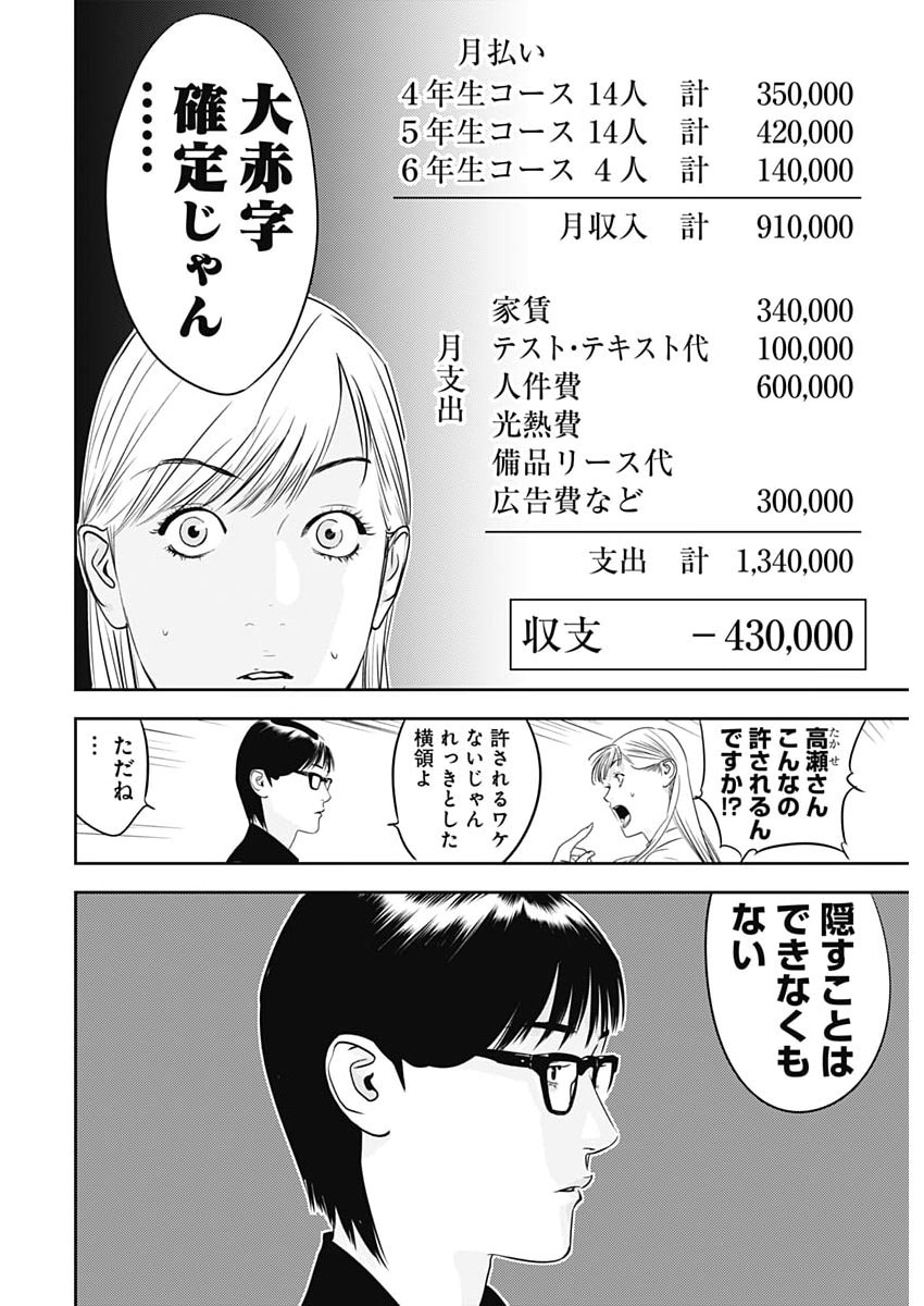 Kamo no Negi ni wa Doku ga Aru - Kamo Kyouju no "Ningen" Keizagaku Kougi Chapter 99 6ページ