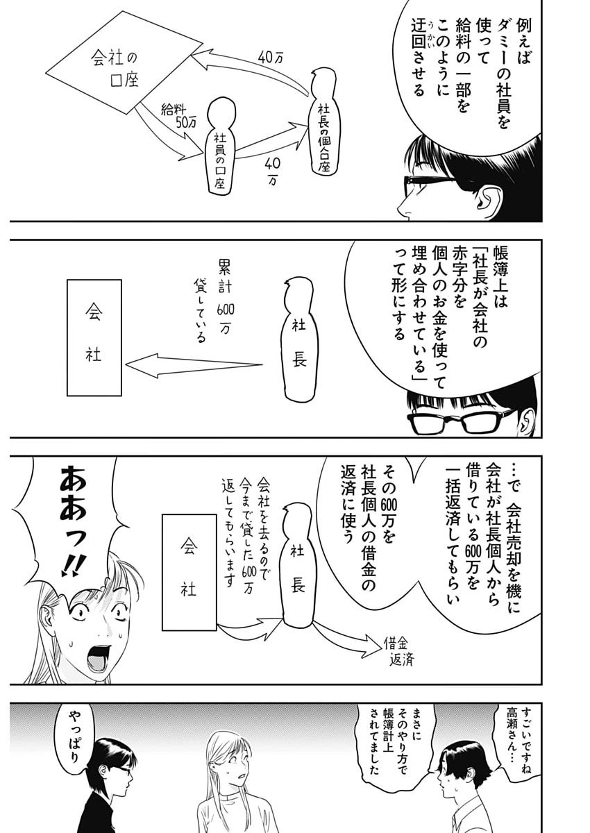 Kamo no Negi ni wa Doku ga Aru - Kamo Kyouju no "Ningen" Keizagaku Kougi Chapter 99 7ページ
