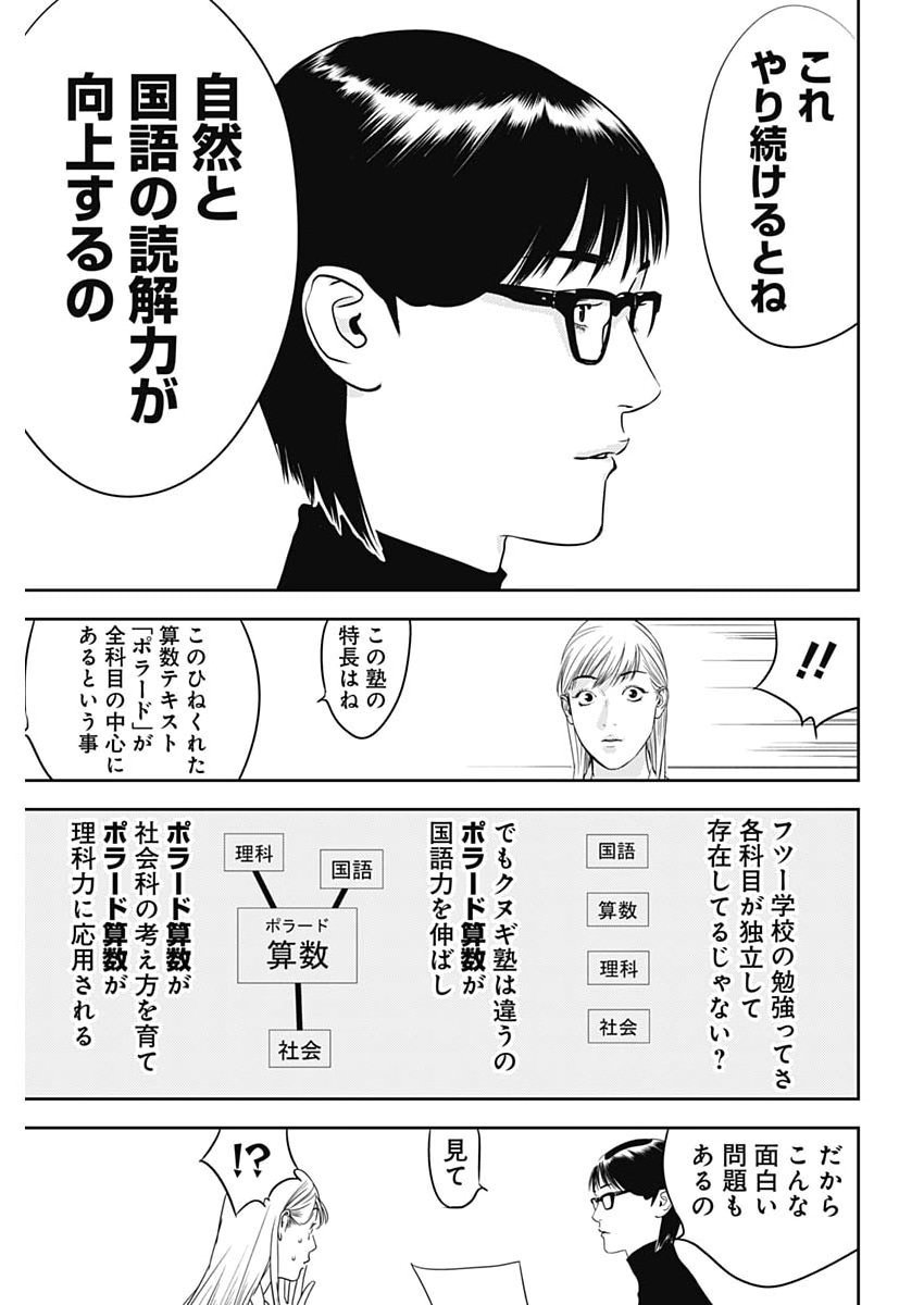 Kamo no Negi ni wa Doku ga Aru - Kamo Kyouju no "Ningen" Keizagaku Kougi Chapter 100 15ページ