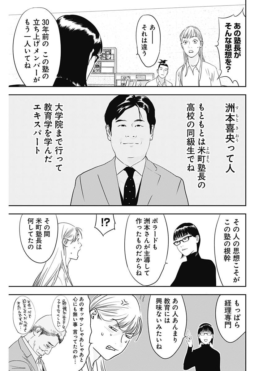 Kamo no Negi ni wa Doku ga Aru - Kamo Kyouju no "Ningen" Keizagaku Kougi Chapter 100 19ページ