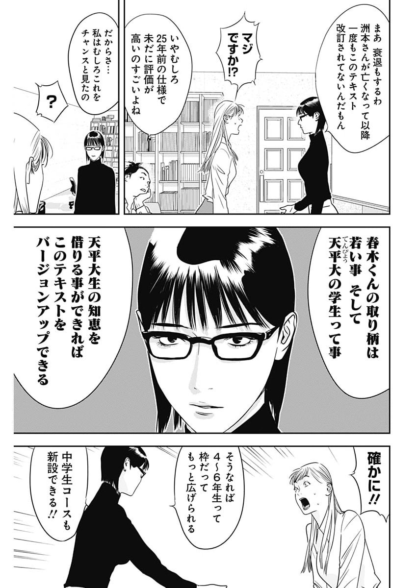 Kamo no Negi ni wa Doku ga Aru - Kamo Kyouju no "Ningen" Keizagaku Kougi Chapter 100 21ページ