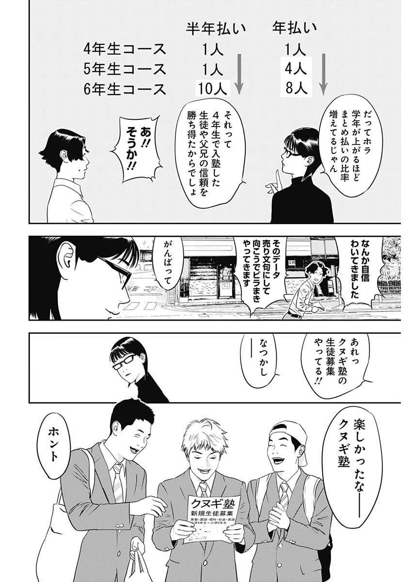 Kamo no Negi ni wa Doku ga Aru - Kamo Kyouju no "Ningen" Keizagaku Kougi Chapter 100 8ページ