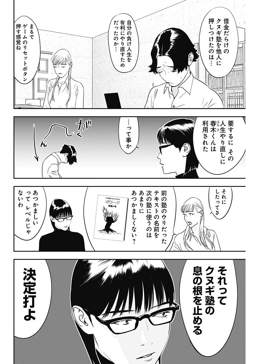 Kamo no Negi ni wa Doku ga Aru - Kamo Kyouju no "Ningen" Keizagaku Kougi Chapter 101 6ページ
