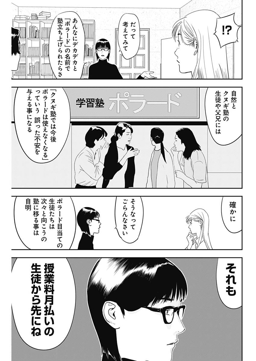 Kamo no Negi ni wa Doku ga Aru - Kamo Kyouju no "Ningen" Keizagaku Kougi Chapter 101 7ページ