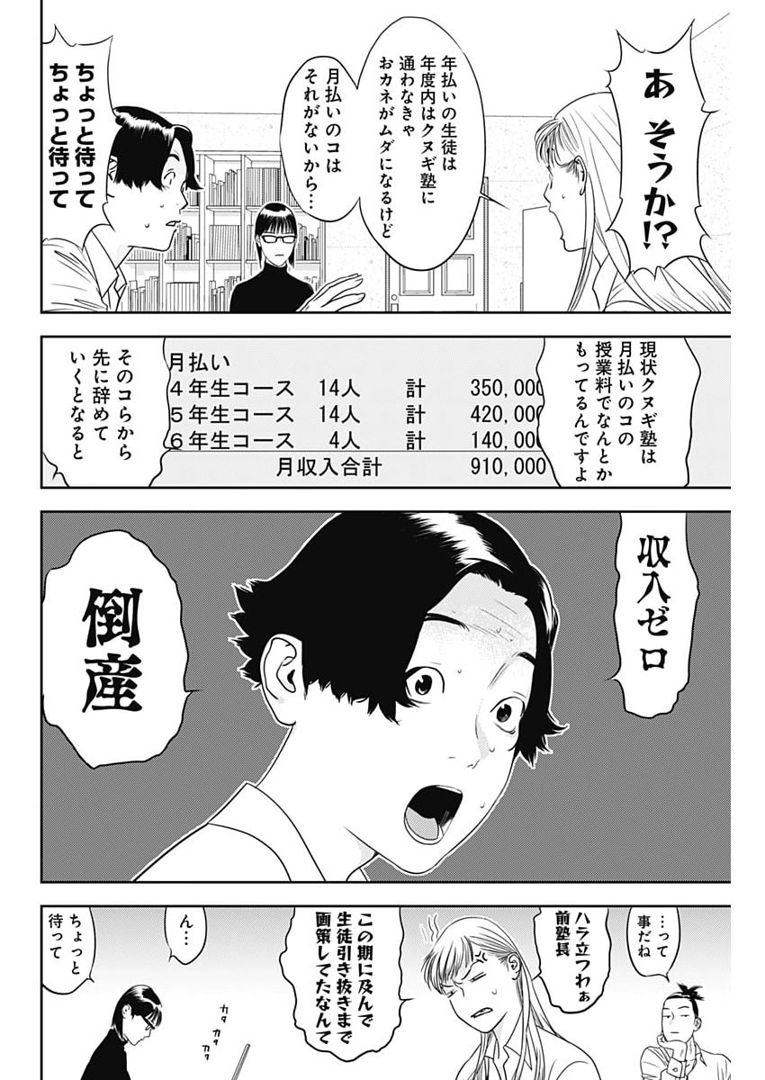 Kamo no Negi ni wa Doku ga Aru - Kamo Kyouju no "Ningen" Keizagaku Kougi Chapter 101 8ページ