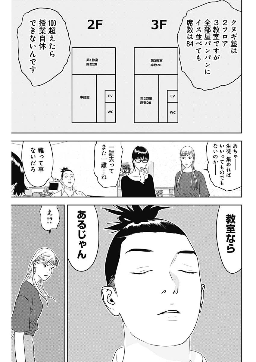 Kamo no Negi ni wa Doku ga Aru - Kamo Kyouju no "Ningen" Keizagaku Kougi Chapter 102 13ページ