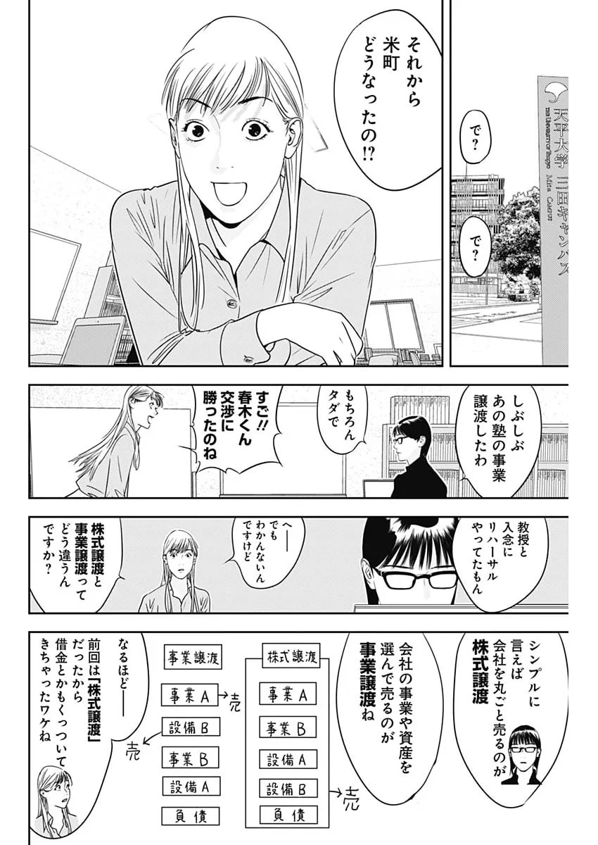 Kamo no Negi ni wa Doku ga Aru - Kamo Kyouju no "Ningen" Keizagaku Kougi Chapter 102 22ページ