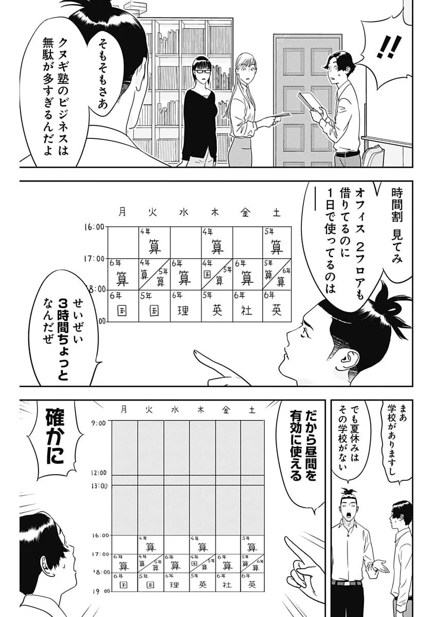 Kamo no Negi ni wa Doku ga Aru - Kamo Kyouju no "Ningen" Keizagaku Kougi Chapter 102 5ページ