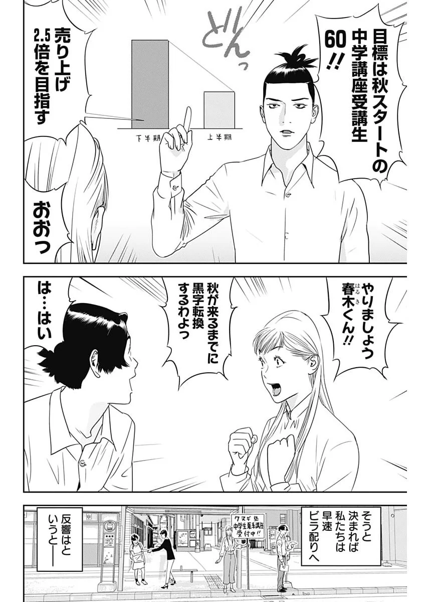 Kamo no Negi ni wa Doku ga Aru - Kamo Kyouju no "Ningen" Keizagaku Kougi Chapter 102 8ページ