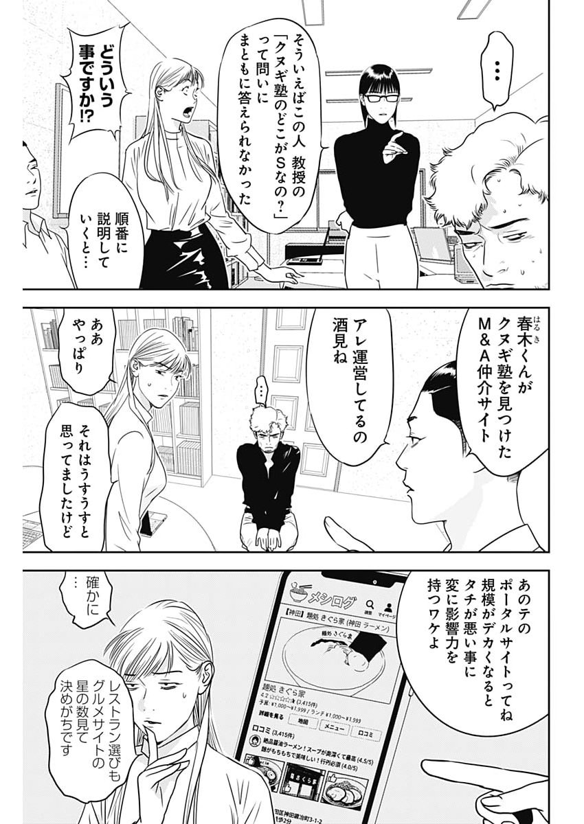 Kamo no Negi ni wa Doku ga Aru - Kamo Kyouju no "Ningen" Keizagaku Kougi Chapter 103 17ページ