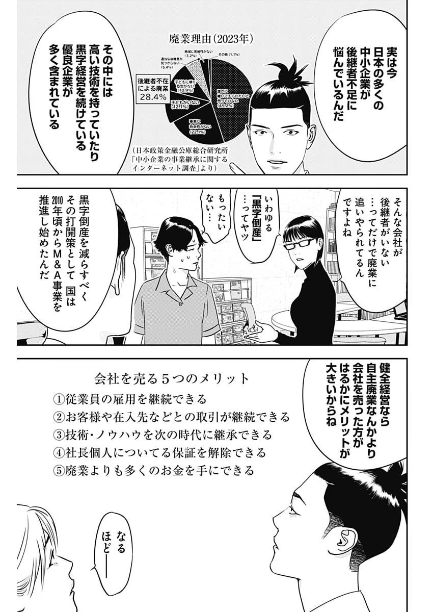 Kamo no Negi ni wa Doku ga Aru - Kamo Kyouju no "Ningen" Keizagaku Kougi Chapter 103 21ページ