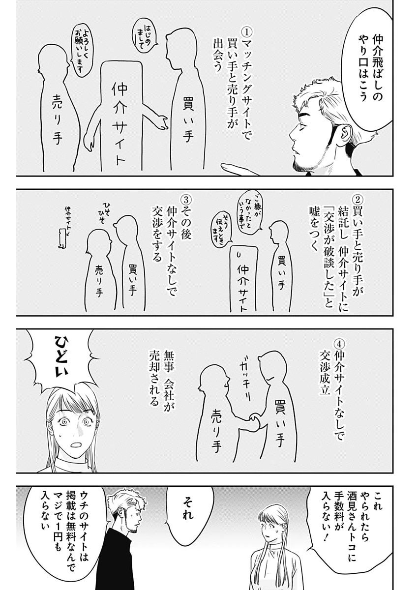 Kamo no Negi ni wa Doku ga Aru - Kamo Kyouju no "Ningen" Keizagaku Kougi Chapter 103 23ページ