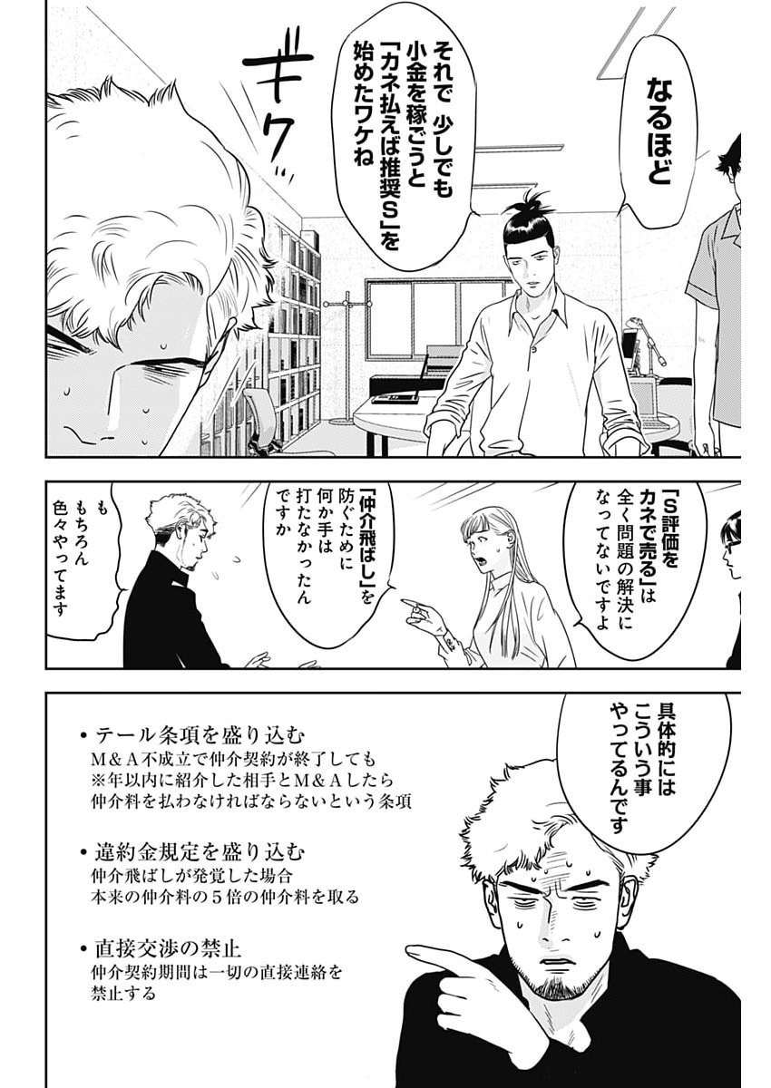 Kamo no Negi ni wa Doku ga Aru - Kamo Kyouju no "Ningen" Keizagaku Kougi Chapter 103 24ページ
