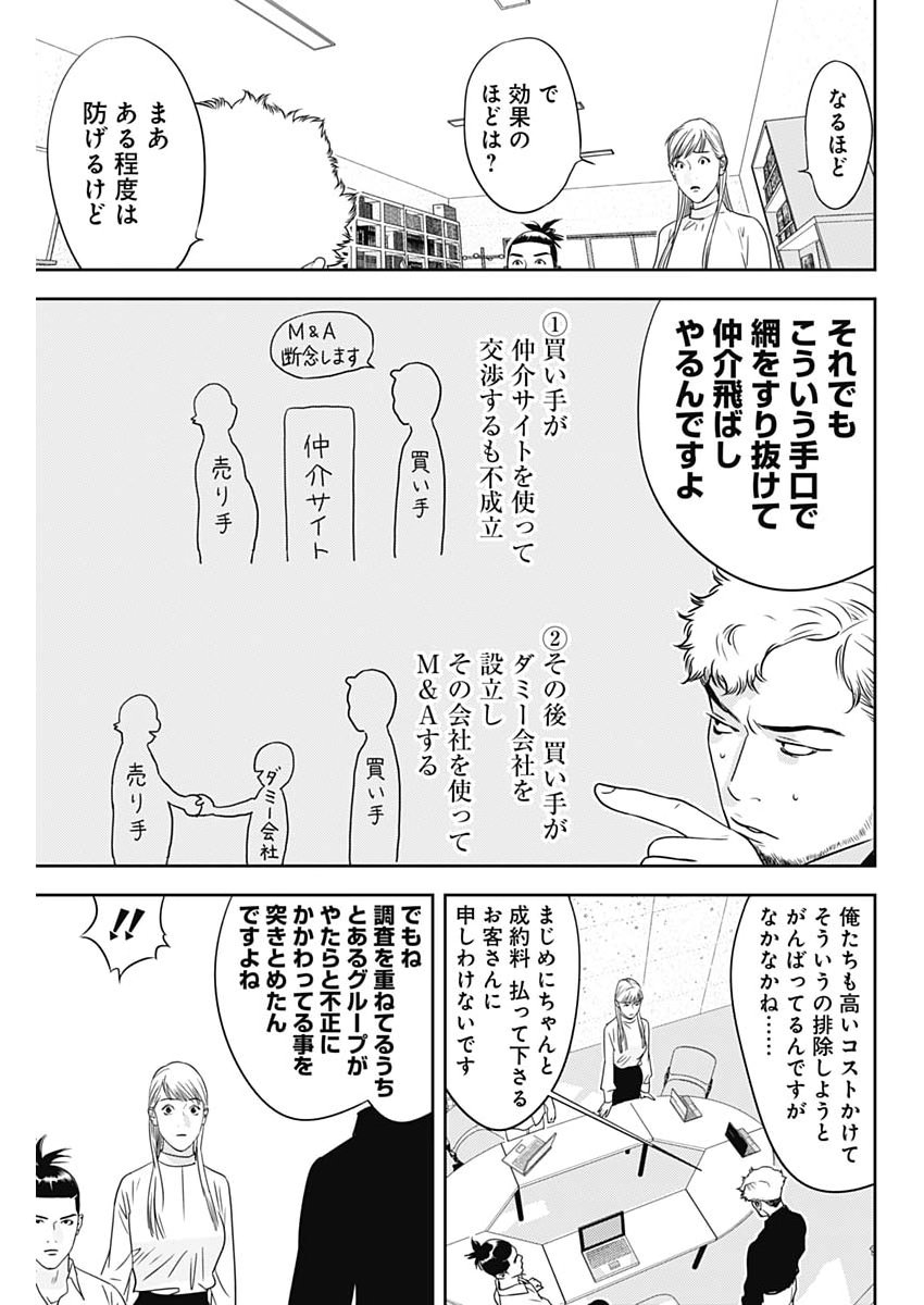 Kamo no Negi ni wa Doku ga Aru - Kamo Kyouju no "Ningen" Keizagaku Kougi Chapter 103 25ページ
