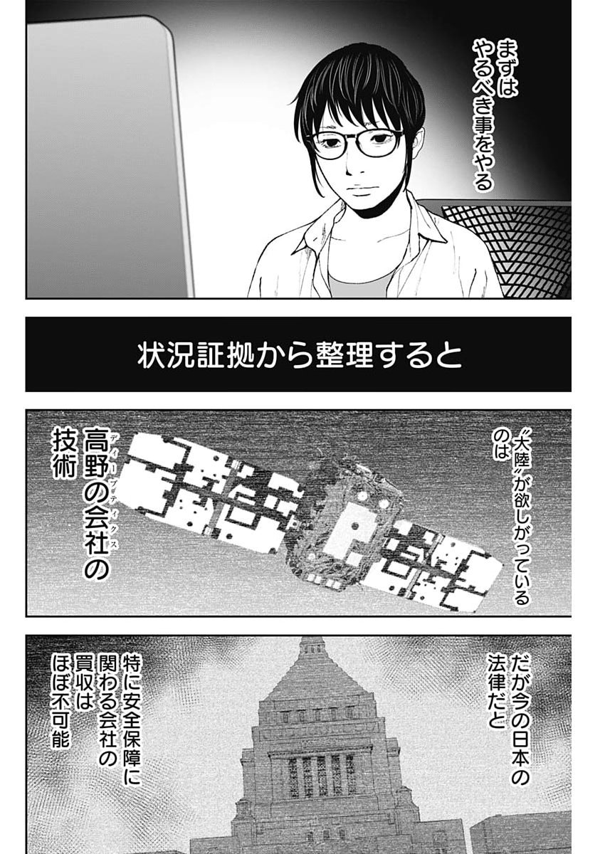 Habou no Wadachi - Kouanchousa-chou Chousakan Haji Kuuya Chapter 48 10ページ