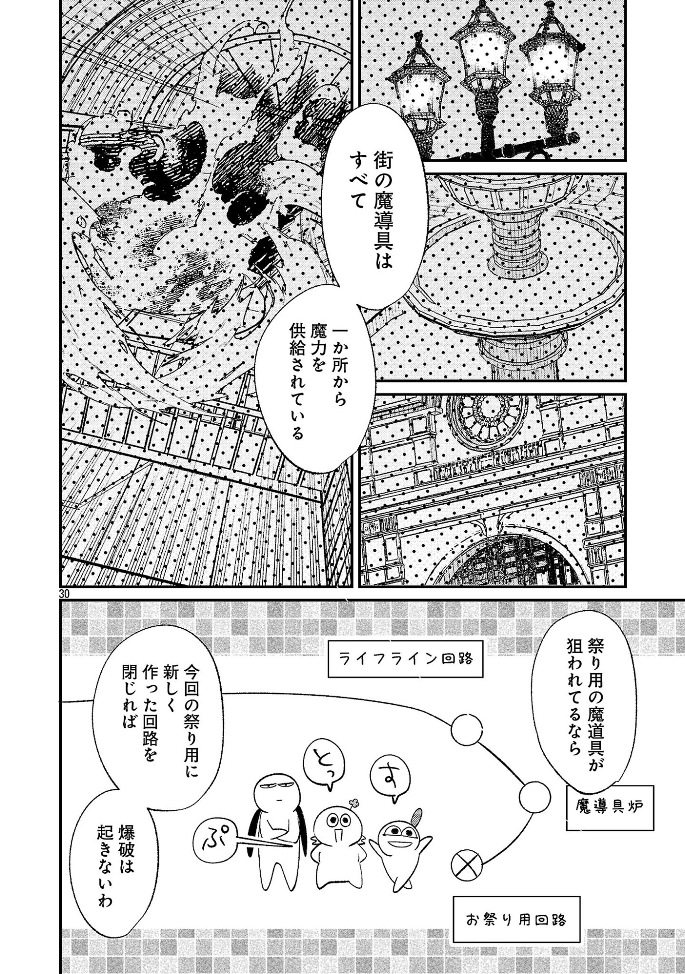 Tensai Madougushi wa Souki Retire Mezashite ganbarimasu Chapter 16 30ページ