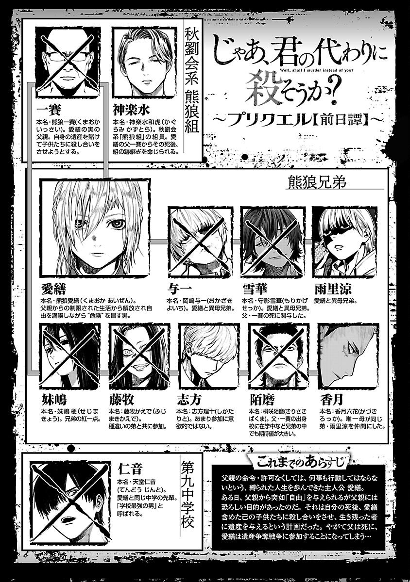 Jaa, Kimi no Kawari ni Korosou ka? Chapter 55 2ページ