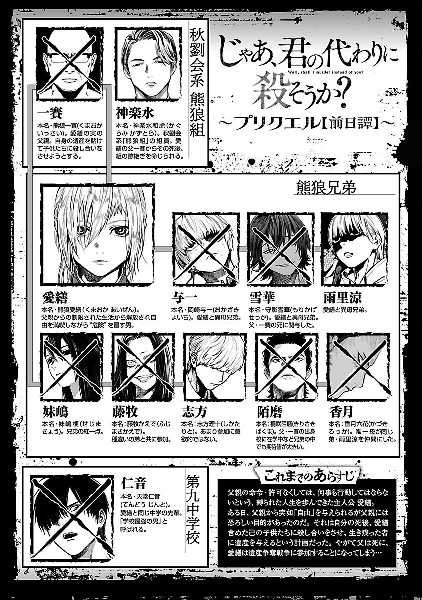 Jaa, Kimi no Kawari ni Korosou ka? Chapter 56 2ページ