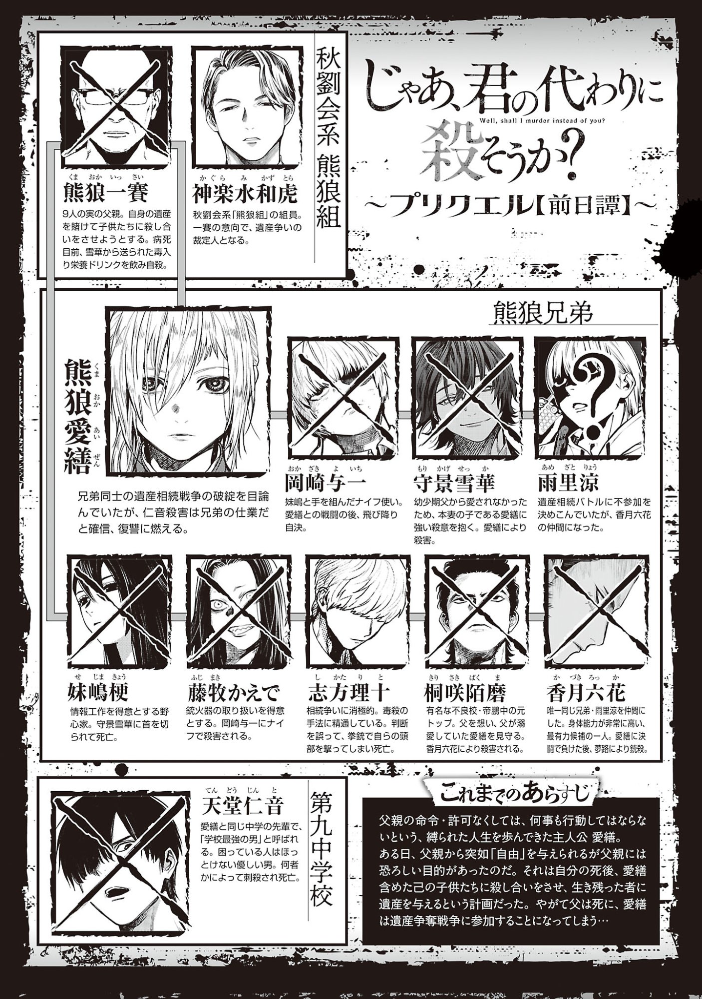 Jaa, Kimi no Kawari ni Korosou ka? Chapter 57.1 2ページ