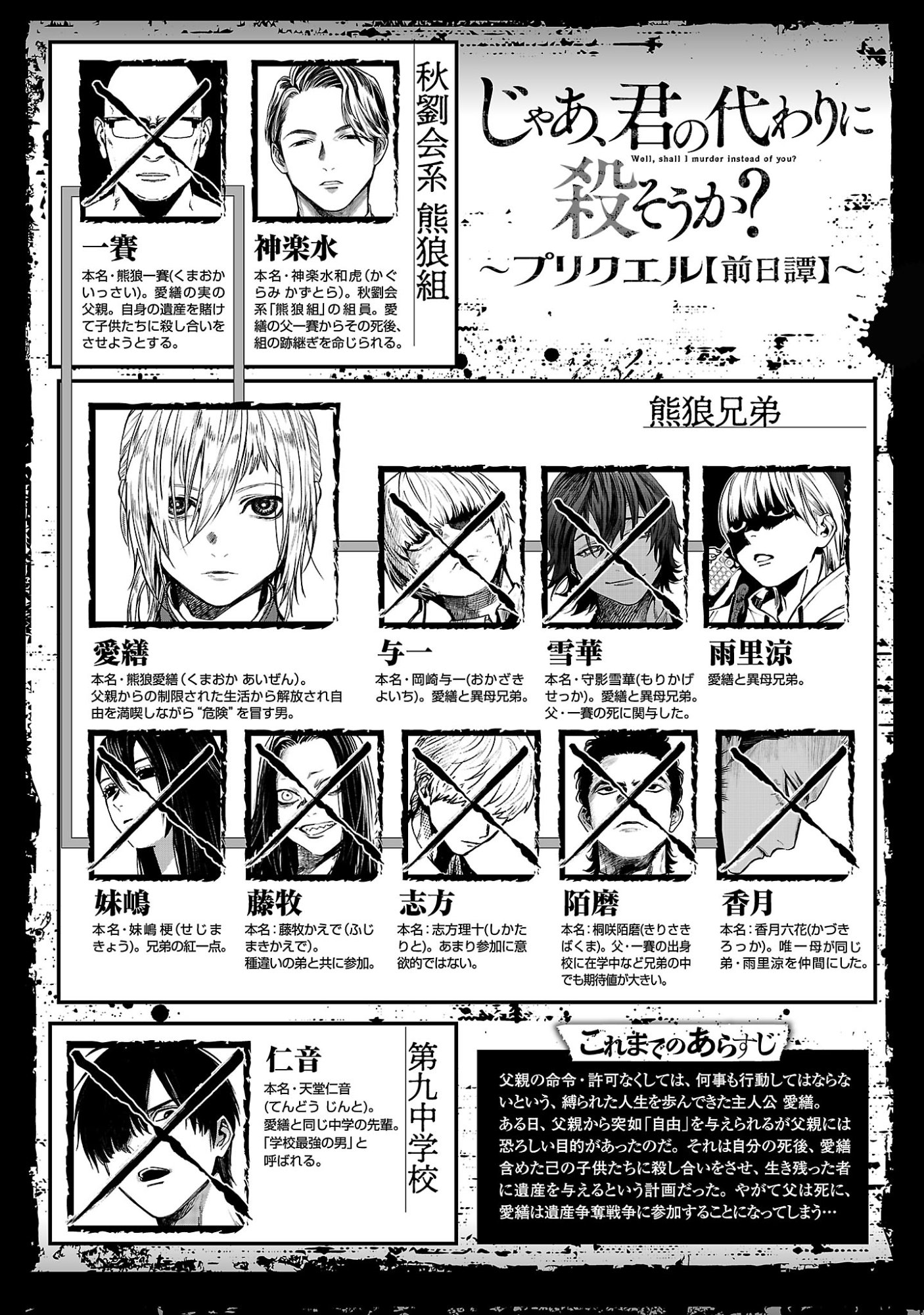 Jaa, Kimi no Kawari ni Korosou ka? Chapter 58.1 2ページ