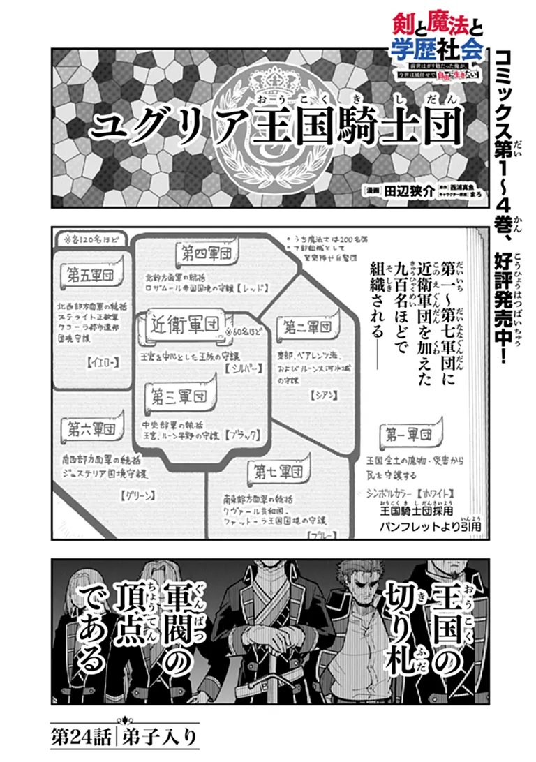 Ken to Mahou to Gakureki Shakai Chapter 24.1 1ページ