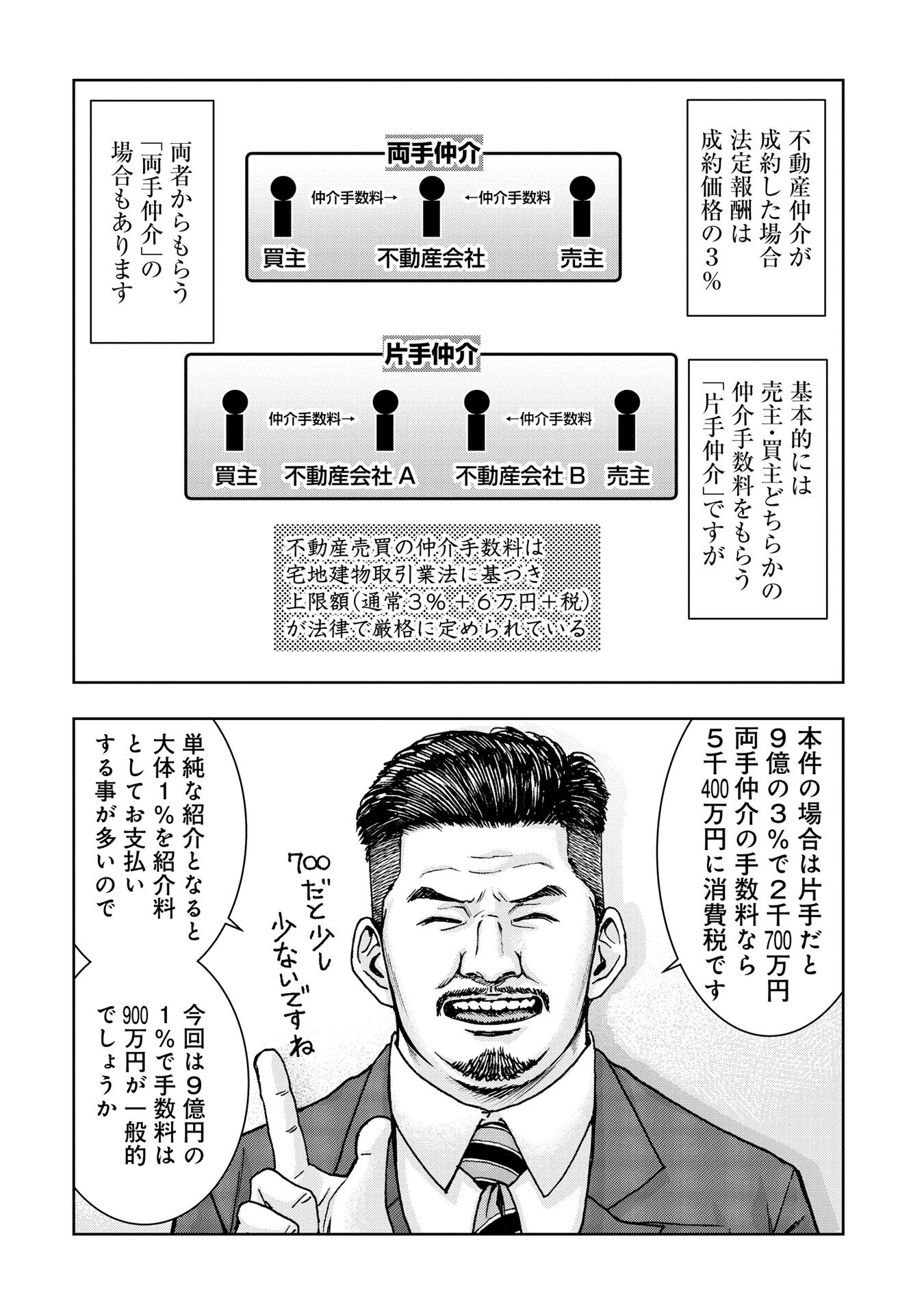 Uramichi Fudousan Chapter 4.35 6ページ