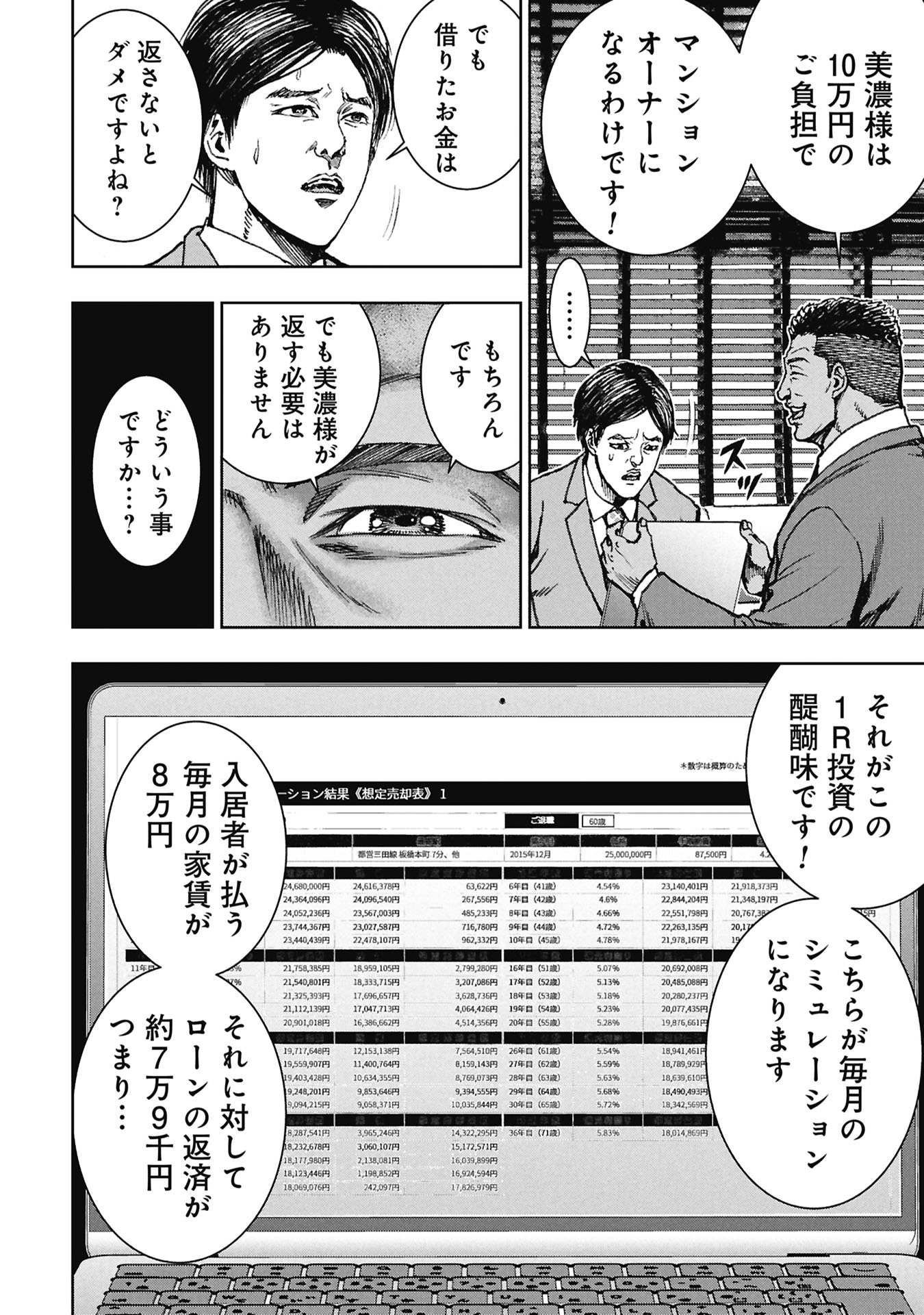 Uramichi Fudousan Chapter 5.2 2ページ