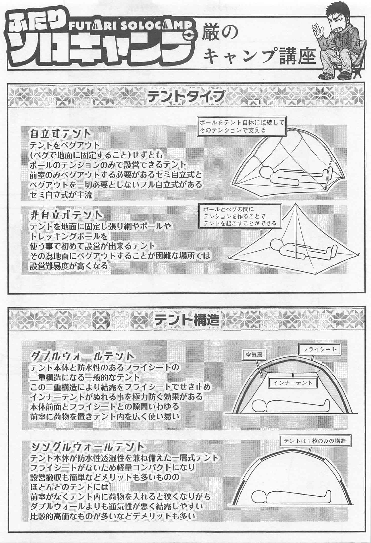 Futari Solo Camp Chapter 7 11ページ