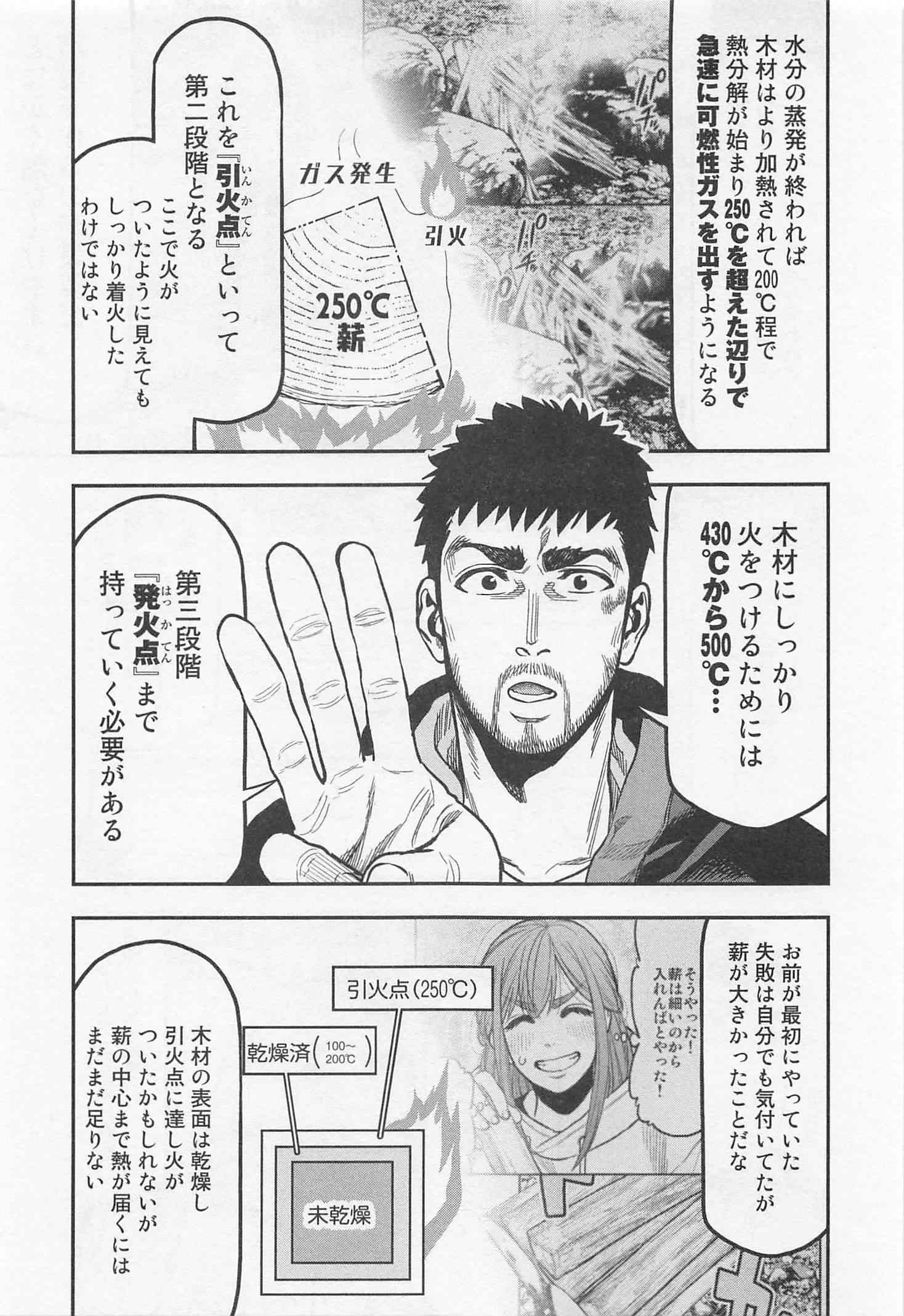 Futari Solo Camp Chapter 16 15ページ