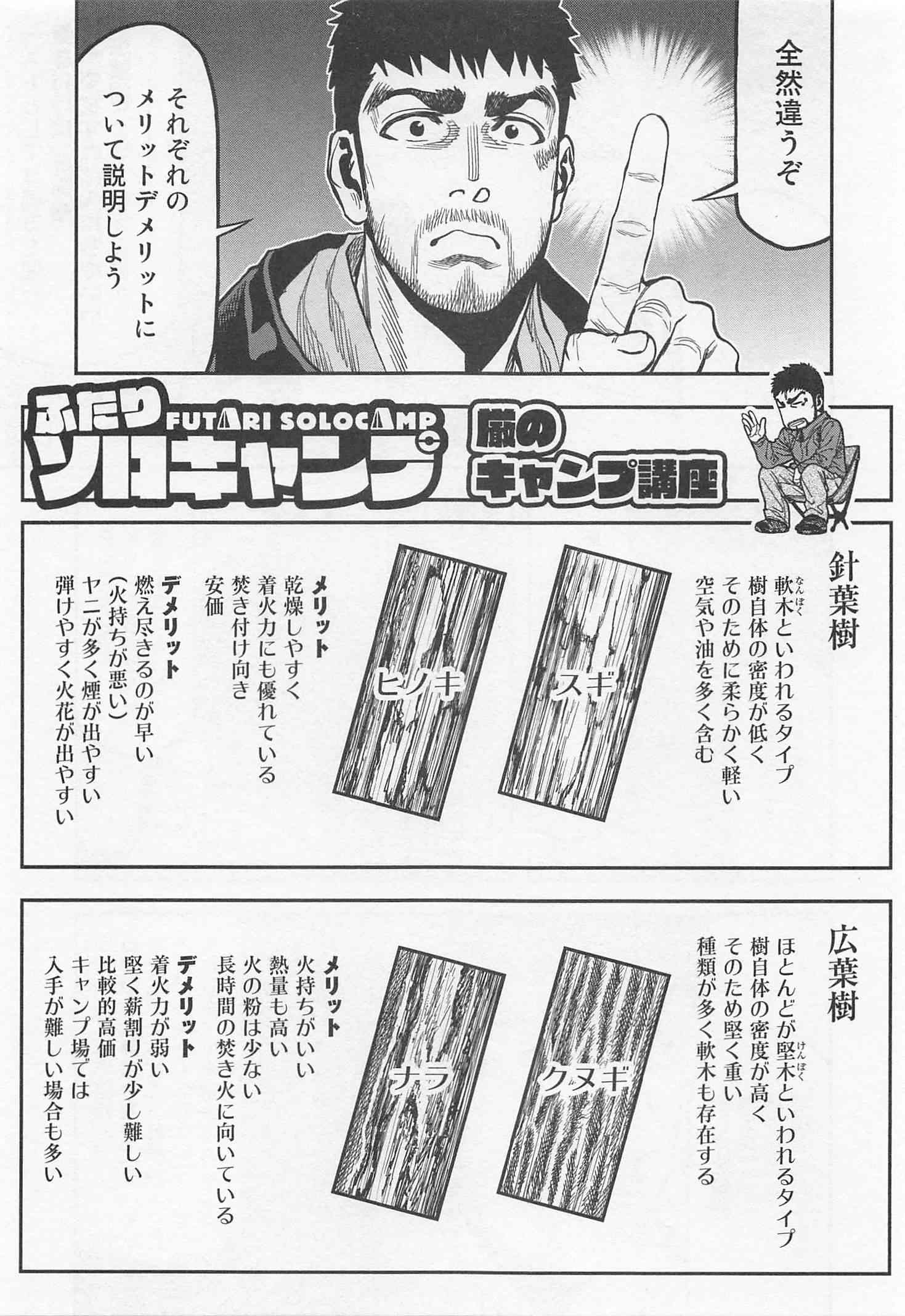 Futari Solo Camp Chapter 17 17ページ