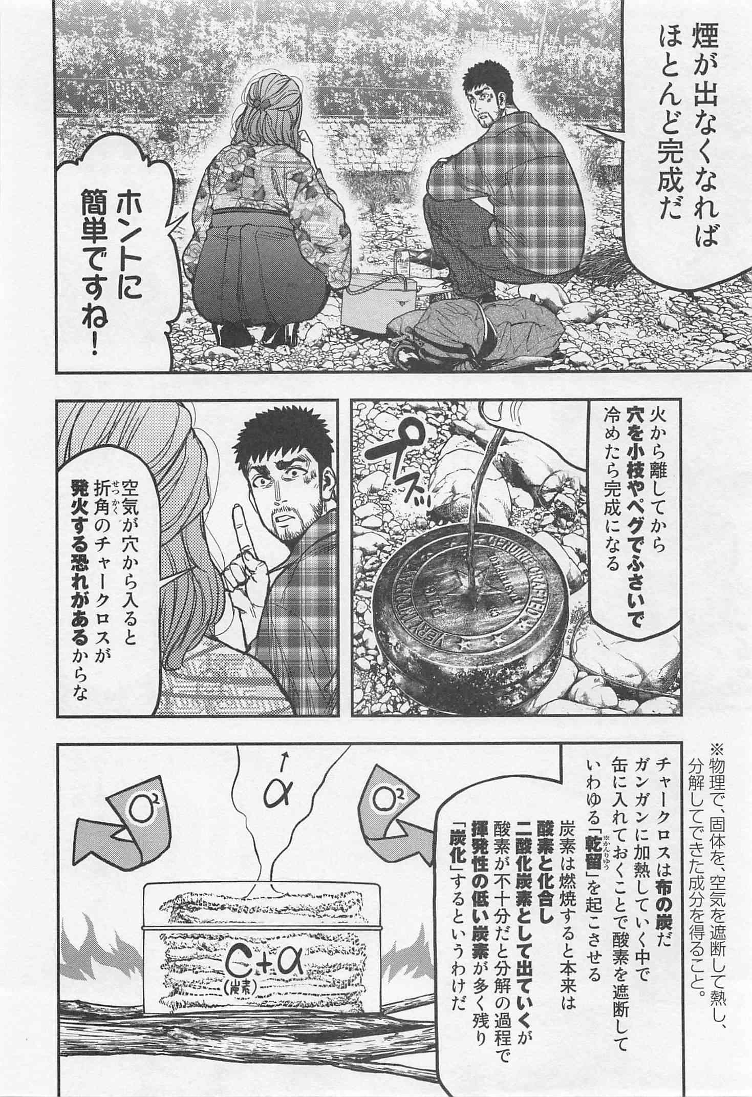 Futari Solo Camp Chapter 20 6ページ