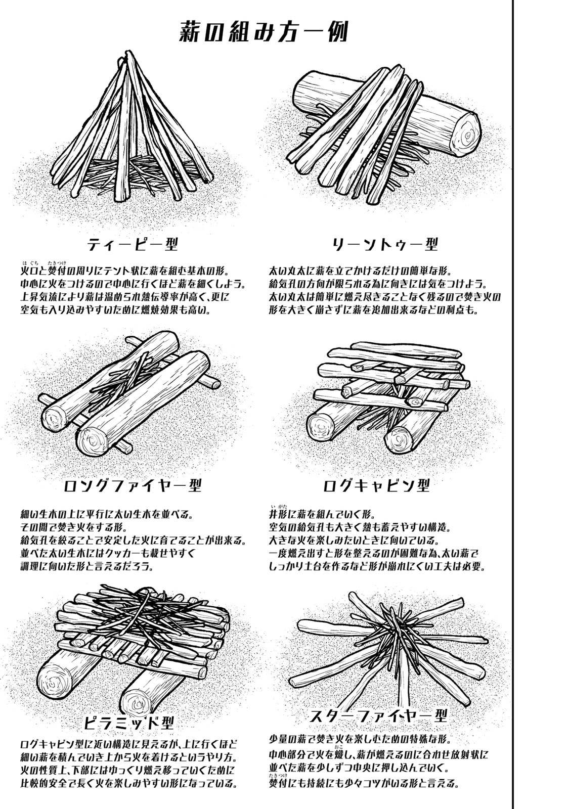Futari Solo Camp Chapter 39 15ページ
