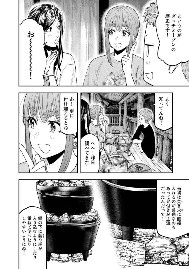 Futari Solo Camp Chapter 50 4ページ