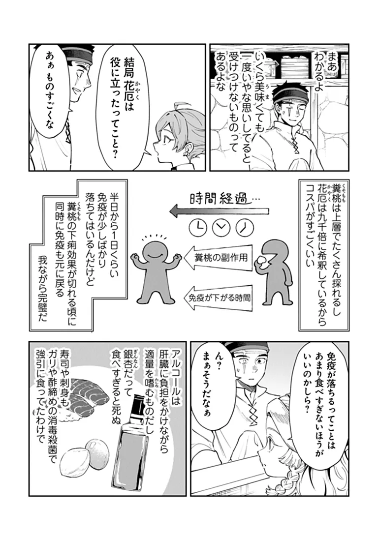 Boukensha Sakaba no Ryourijin Chapter 15.2 24ページ