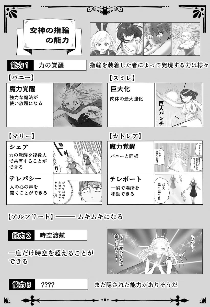 Harem Yuusha Densetsu Chapter 18 29ページ