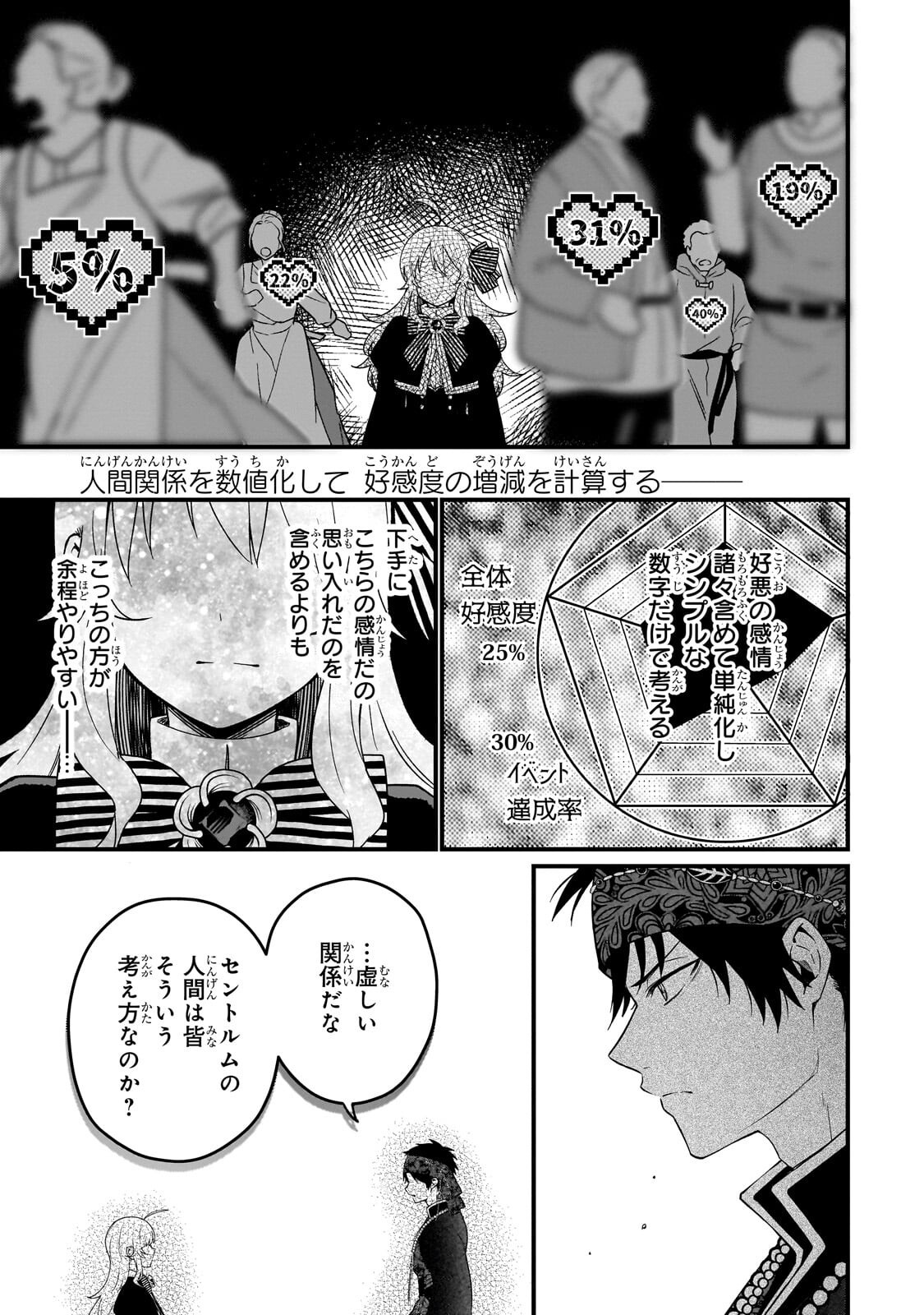 Daisougen no Chiisana Ryoushu Chapter 10.2 3ページ