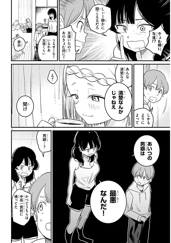 Kyomu Nee-chan wa Kamatte Hoshii Chapter 4 4ページ