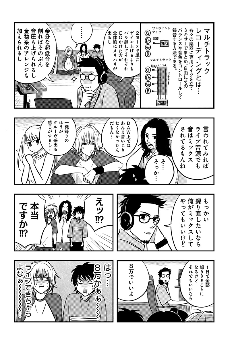 Nishi Tokyo Metal Brothers Chapter 20 2ページ