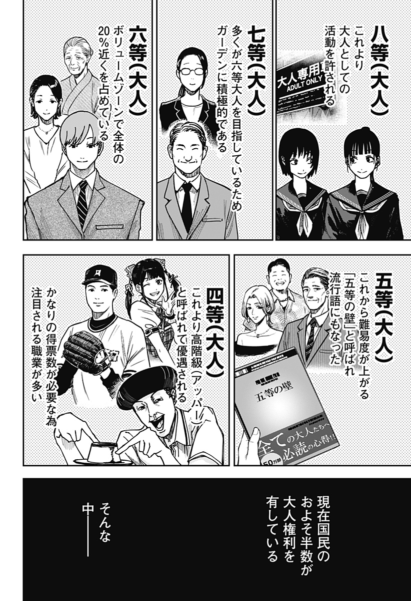 War of the Adults Chapter 11 2ページ